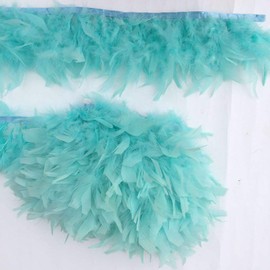 Sowder Turkey Feathers Trim Fringe for Party Wedding Dress Sewing Crafts Costumes Decoration Pack of 2 Yards(Mint Green)