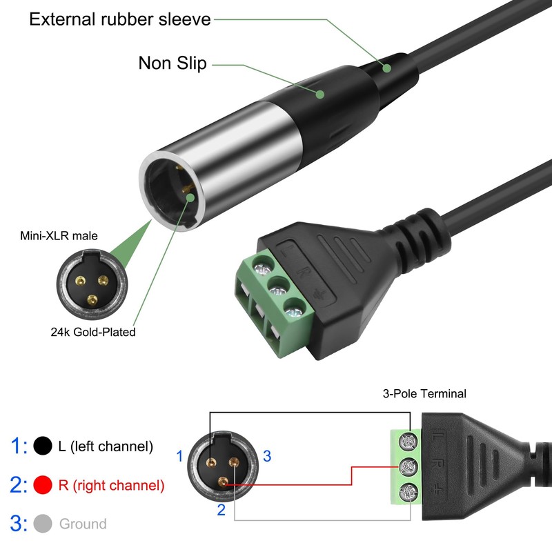 XMSJSIY Mini XLR to Screw Terminal Block Adapter Audio Microphone