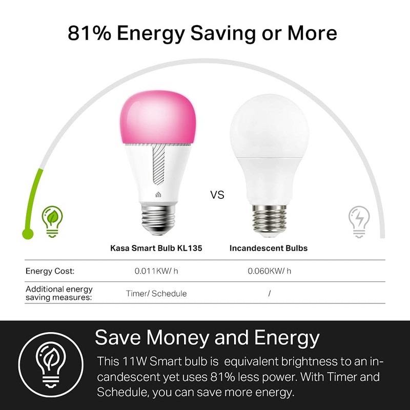 Kasa Smart Light Bulbs, 1000 Lumens High Brightness, 16M Color