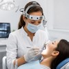 Dental LED Headlight for Binocular Loupes – 5W Adjustable Spot