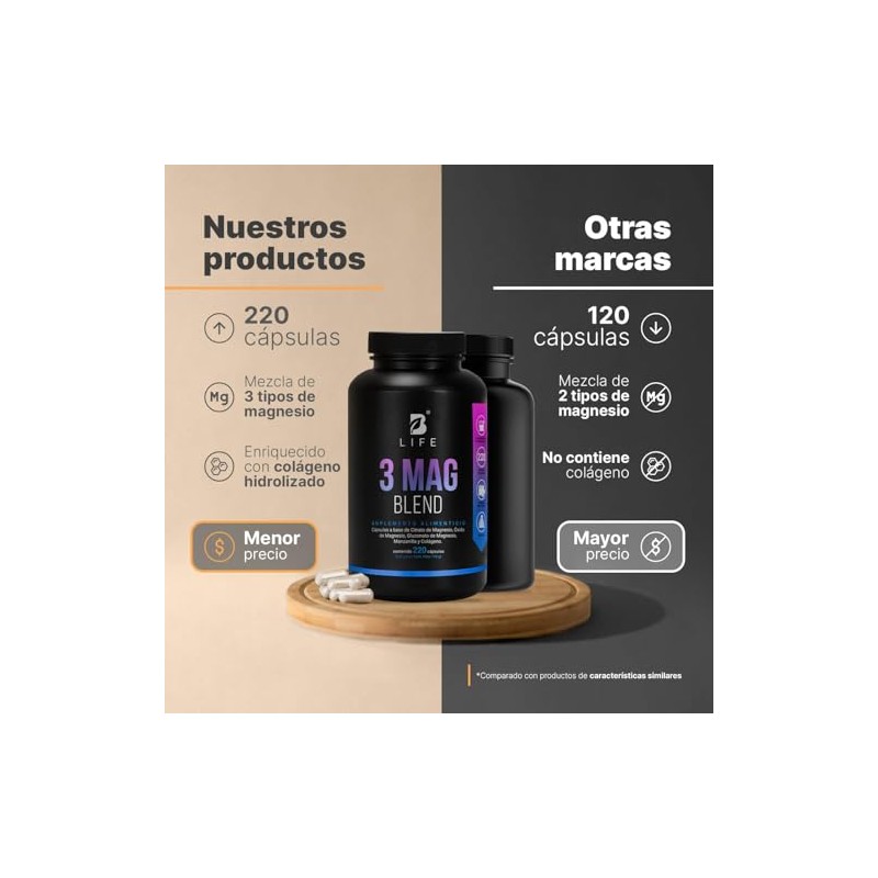 B Life Mezcla de 3 Magnesios Citrato, Óxido y Gluconato