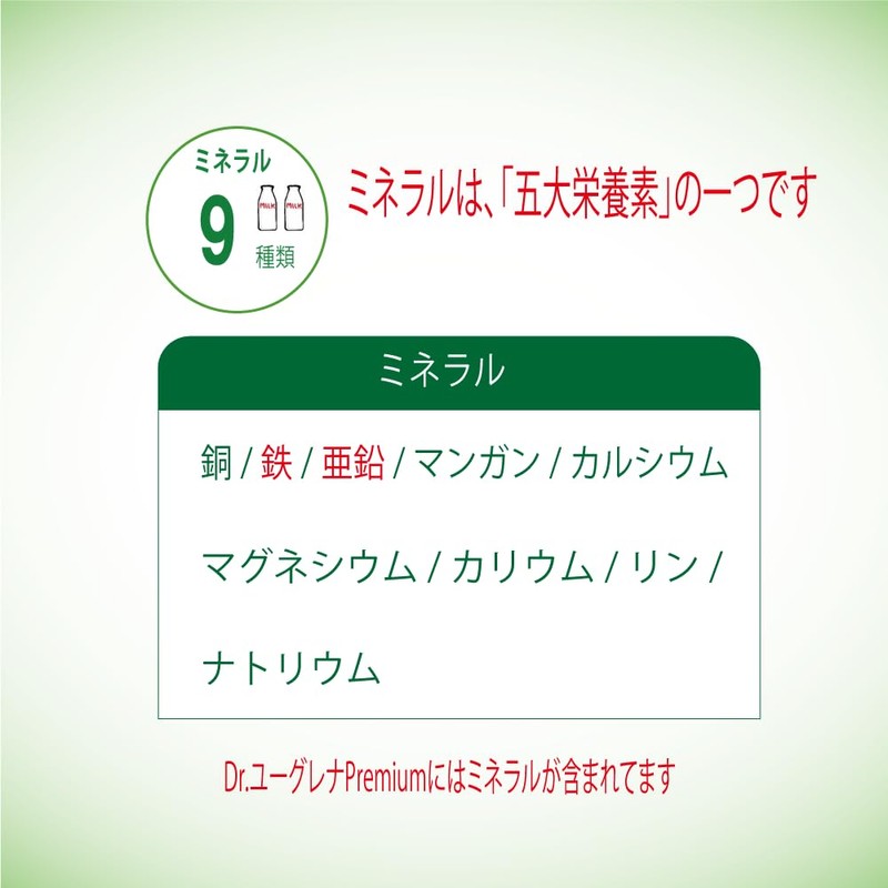 Dr. ユーグレナ 60粒 75種類の栄養素 ビタミン14種 ミネラル9種 その他52種 カプセル ユーグレナ サプリメント
