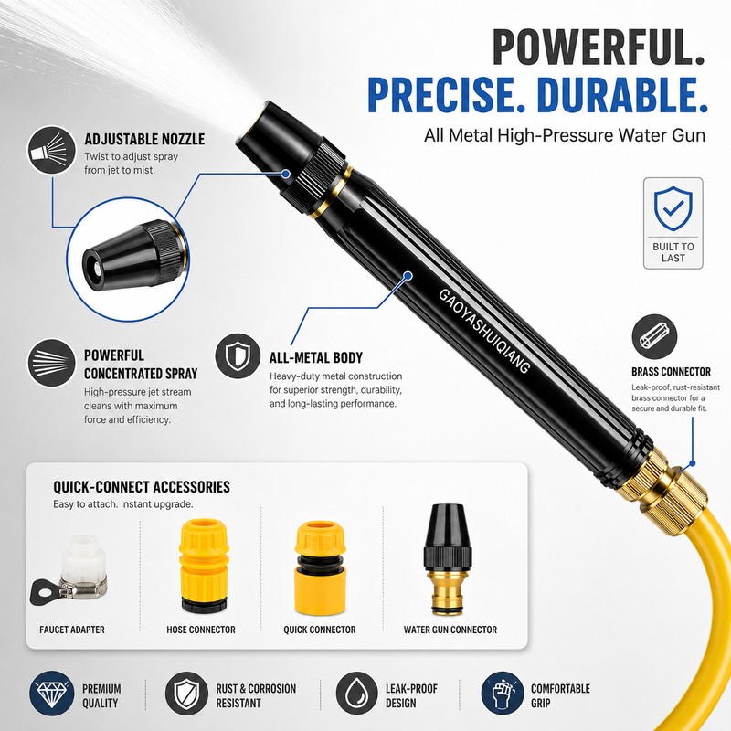 High Pressure Garden Hose Nozzle for Car Wash – Adjustable