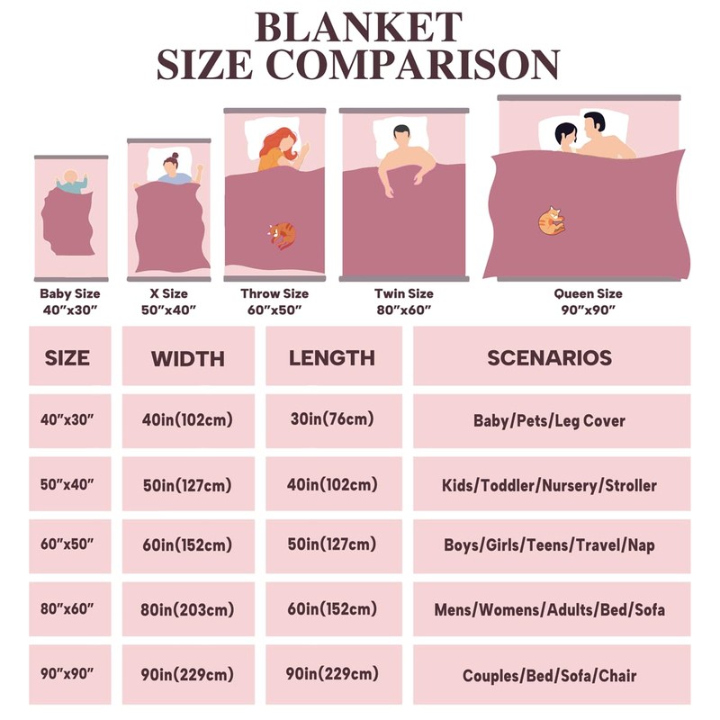 Feelyou Basketball Fleece Throw Blanket Throw 50"x60" Kids Ball Games