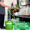 TERA PUMP 2nd Gen. TRWC - AA Battery Powered Watering