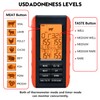 Wireless Meat Thermometer for Grilling and Smoking, Food Thermometer for