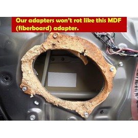 5x7" / 6x8" Speaker Spacers Depth Extender Extending Rings - 3/4" thick - 1 Pair - SSK68XK - Stackable - Perfect For Framing Fiberglass Enclosures