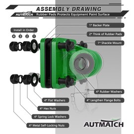 AUTMATCH D Ring Shackle Mount with Backer Plate (2 Pack) - Bolt On Clevis Mount Bumper Shackle Bracket, Max 24T (52,910 Lbs) for Bumper, Bucket, Trailer, Truck, Dark Green