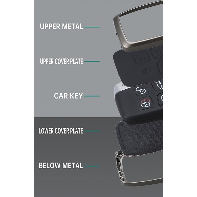 ontto Key Fob Cover Compatible with Land Rover 2018-up Smart