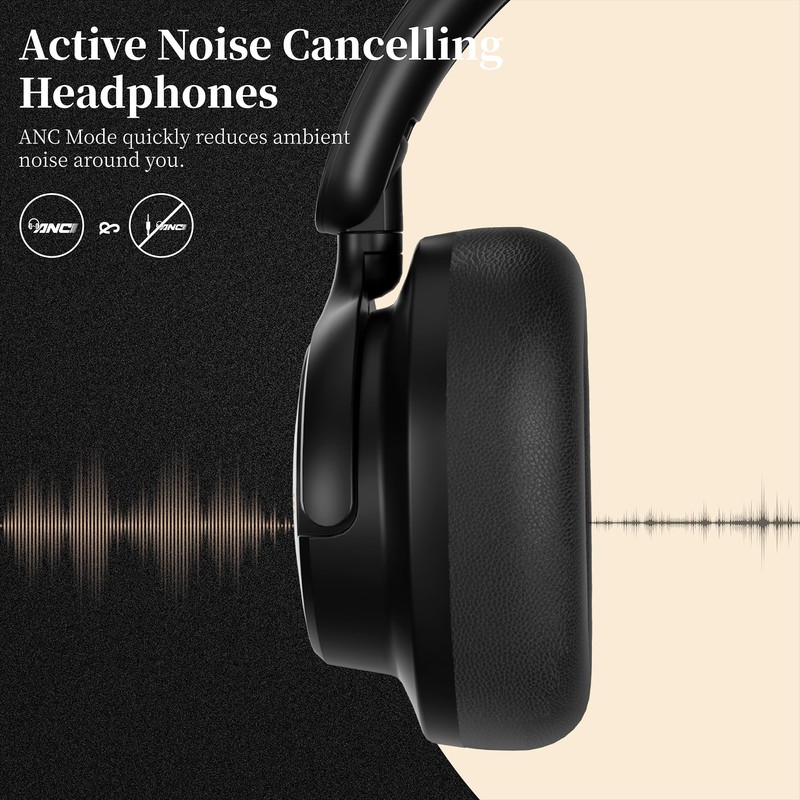 Falebare Falebare Noise Cancelling Headphones, Bluetooth Headphones Over The Ear
