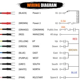 NEWTRY Wireless Crane Remote Control 8 Buttons 24V 2 Transmitters Industrial Channel Electric Lift Hoist Wireless Switch Receiver (2 Transmitters + DC 24V Receiver)
