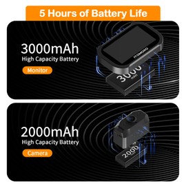 Itomoro Wireless Baby Car Camera, Car Monitor for Baby Max Range 1000FT, Night Vision Wide View HD 1080P Display, Backseat Wireless Camera for All Vehicle, Easy Installation Rear Facing Mirror