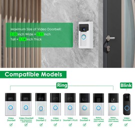 Liwin All-Metal Adhesive Video Doorbell Mount Compatible with Ring/Blink Wireless Video Doorbell, No-Drill Mounting Bracket Wedge Adapter Holder Accessories for Home Rentals, White