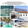 Dual Power Automatic Transfer Switch, AC 400V 4P 20A ATS