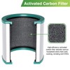 2 Pack TP01 Air Purifier Filter Replacement Compatible with Dyson