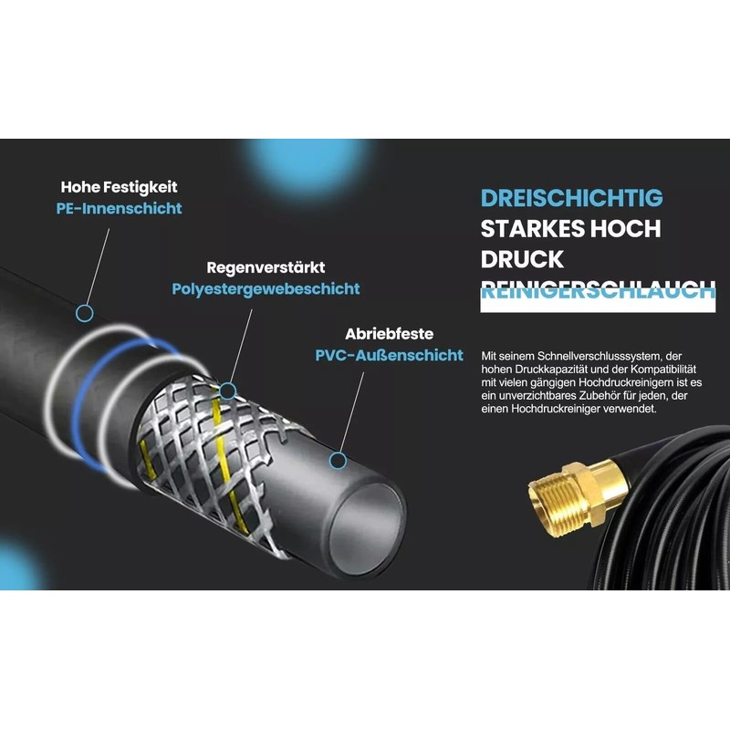 M&M Smartek Pipe Cleaning Hose for Kränzle M22 AG Set