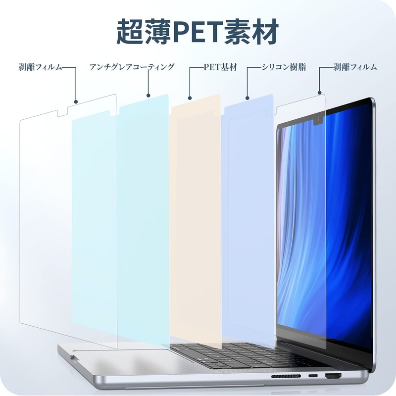 NIMASO Anti-Glare Film for MacBook Pro 14 Inch Compatible with