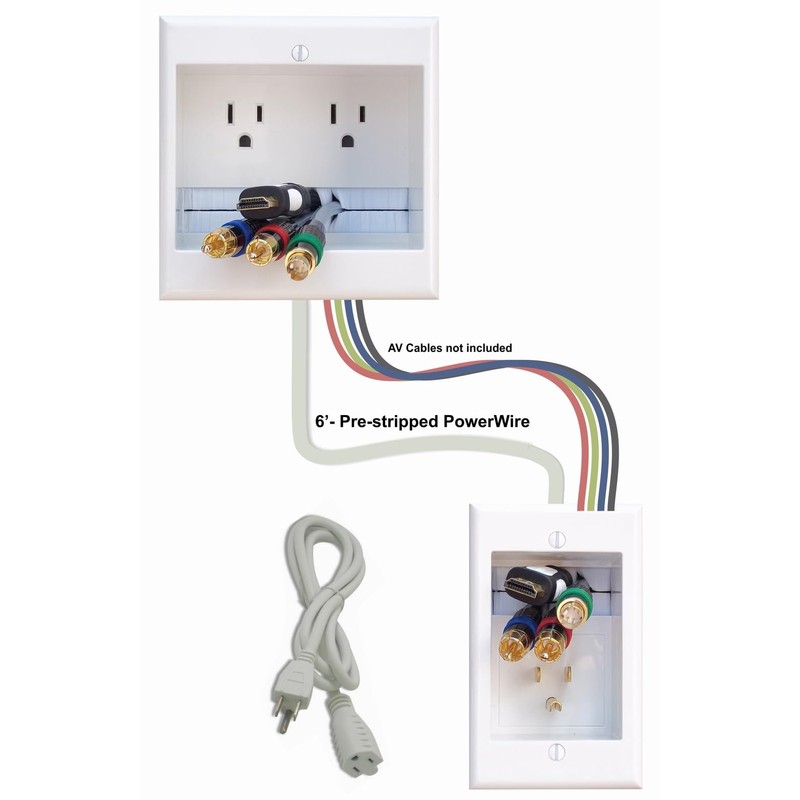 PowerBridge TWO-PRO-6 Dual Outlet TV Cord Hider for Wall Mounted