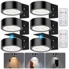 SIXDEFLY Picture Lights for Wall, 3 Lighting Modes Magnetic Art
