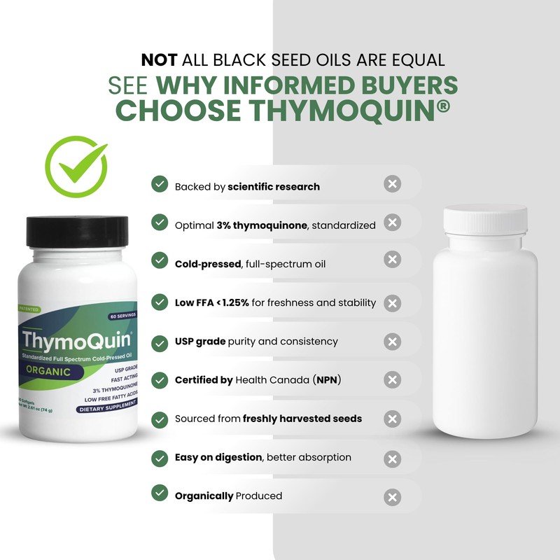 ThymoQuin Organic Cold-Pressed Black Seed Oil Capsules for Skin, Joint,