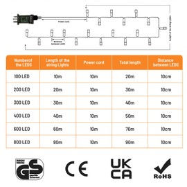 Gresonic Fairy Lights Plug in, 400LED 40m Warm White 2000-3800K 9 Modes Dimmable Timer Remote Control String Light Mains Powered Outdoor Indoor IP44 Waterproof for Bedroom, Garden, Party, Wedding