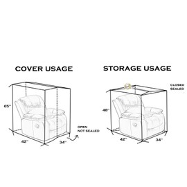 Wowfit Furniture Cover Dust-Proof Moving Bag for Chairs, Recliners & Boxes – Clear, Odorless Plastic - 4mil-Thick - 34W x 42.1D x 65/48H Inches (Tape Not Included)