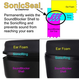 ClearArmor 2 Pack - Safety Shooting Ear Muffs Hearing Ear Protection - 31.5 dB SNR Noise Reduction - Comfortable Earmuffs that Work for Hunting, Gun Range, Mowing