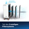 BISSELL™ air220 & air320 Replacement Activated Carbon Filter (2677)