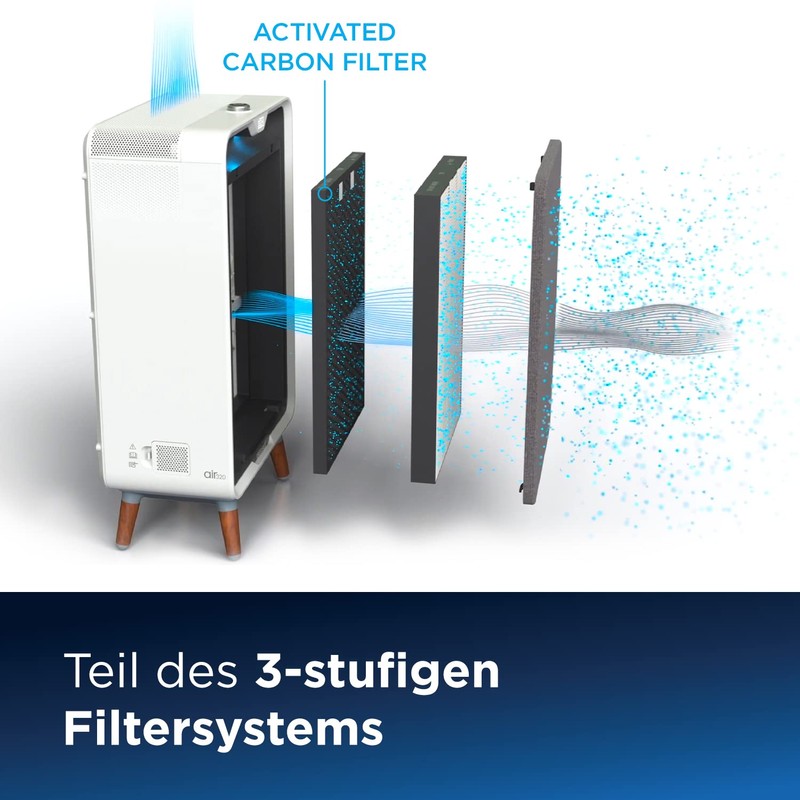 BISSELL™ air220 & air320 Replacement Activated Carbon Filter (2677)