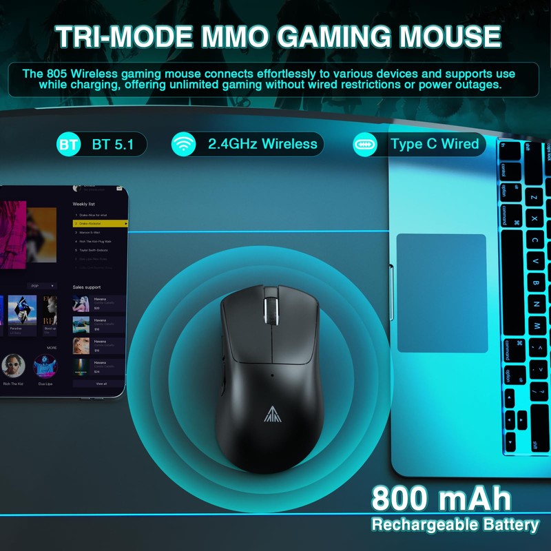 SOLAKAKA SM805 Lightweight Wireless Gaming Mouse,24000 DPI,Tri-Modes Connection,BT5.0/Type-C Wired/2.4G Wireless