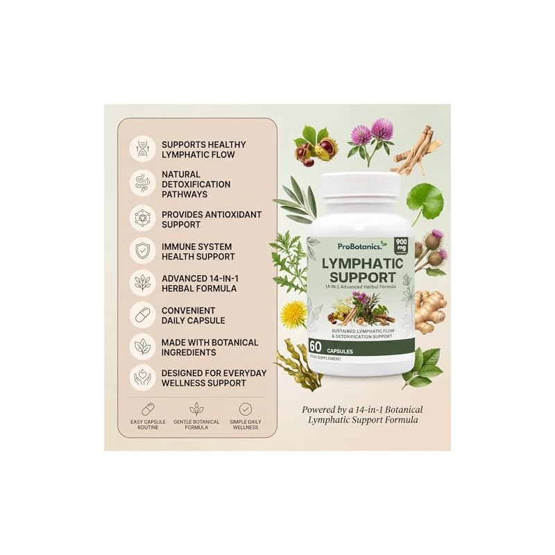Lymphatic Drainage Support Supplement | Advanced Lymphatic Detox Aid &