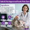 Zhizaiql Topical Solution for Rabbits, Guinea Pigs & Exotics, Relieves
