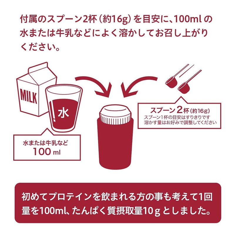 コナミスポーツクラブ ホエイプロテイン アスボディ(500g/ミルクティー味) 保存料・着色料不使用