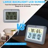 Urageuxy Weather Station Wireless Indoor Outdoor Thermometer with 3 Sensors,