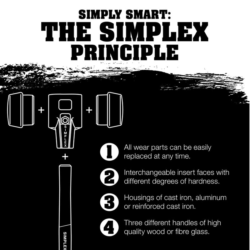Simplex 80 Mallet with Soft Blue Rubber and Grey Rubber