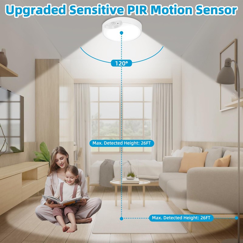 2-Pack Rechargeable Battery Operated Motion Sensor Ceiling Lights with Remotes,