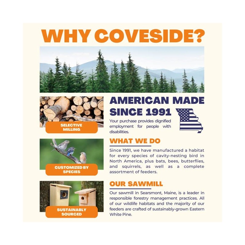 Coveside Wood Predator Guard for Bird Houses – 4" Square