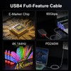 USB 4 Cable 6.6FT for Thunderbolt 5 Cable 80Gbps, up