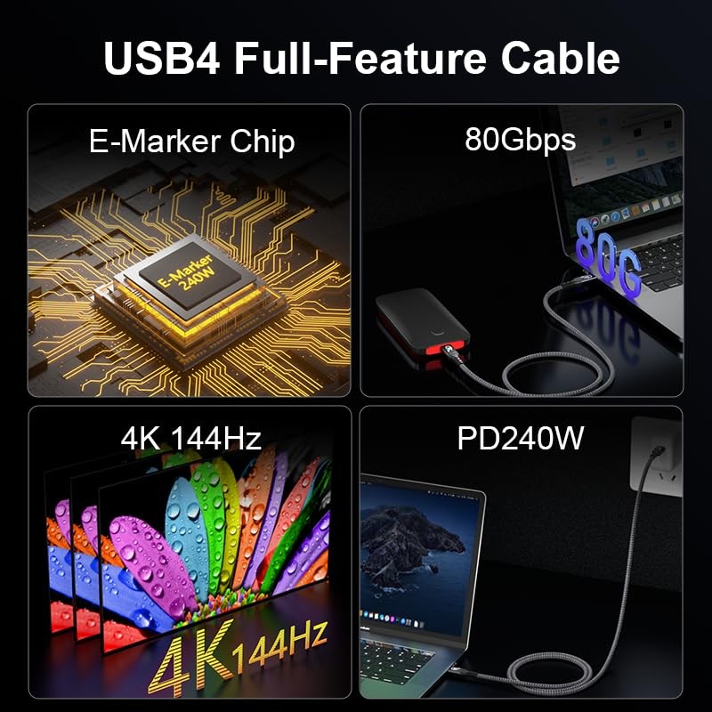 USB 4 Cable 6.6FT for Thunderbolt 5 Cable 80Gbps, up