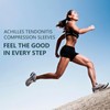 Promifun Achilles Tendon Heel Protector - Compression Padded Sleeve Socks