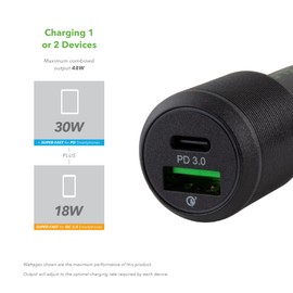 VELD Super-Fast 48W 2 Port Car Charger