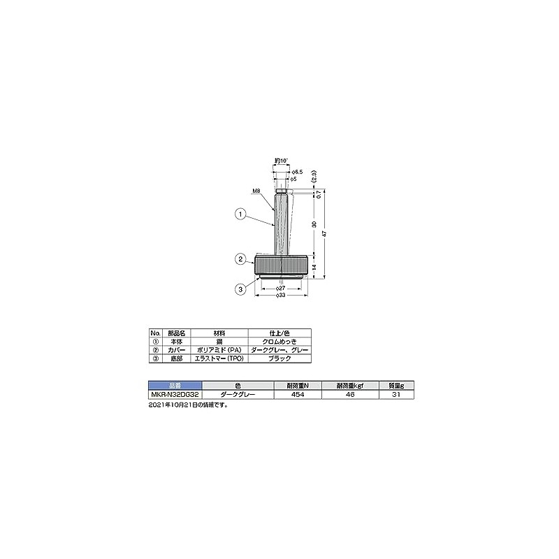 Sugatsune スガツネ工業 ランプ印 アジャスター MKR-N32型 首振り機構付 MKR-N32DG32