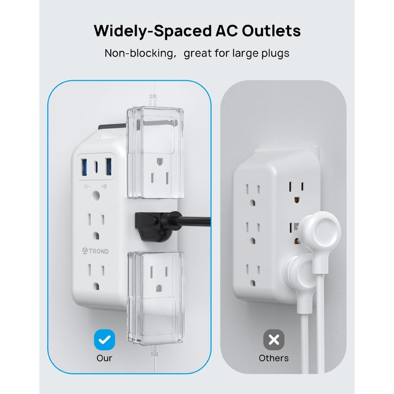 TROND Outlet Extender with USB-C, 8AC Outlet Splitter 3 USB