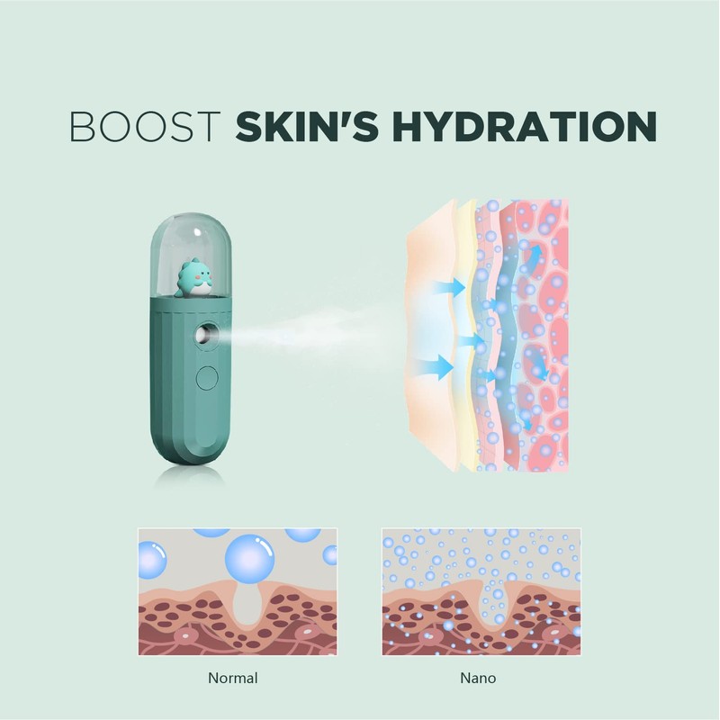 Nano Mister, Mate2GO Eyelash Nebulizer Nano Facial Mister Cool Mist
