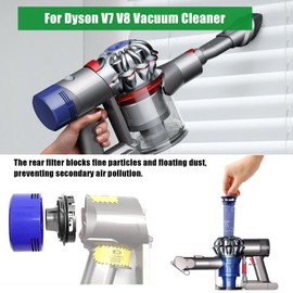 KiimSin KiimSin Motor Heckabdeckung + Filter + Vorfilter Set Ersatz f1r Dyson V7 V8 Staubsauger Staubsauger Zubeh?r, f1r Dyson Motorabdeckung HEPA filter-Staubsaugerfilter-Set
