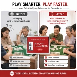 2026 Mahjong Rules & Hands Reference Cards for Game Night – 4-Pack Quick Guide for Players & Clubs