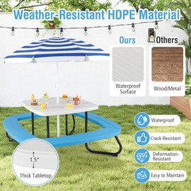 HONEY JOY Kids Picnic Table, 8 Person Toddler Outdoor Table and Chair Set, 4 Built-in Benches, Removable Umbrella, Metal Frame & HDPE Top, Children Outdoor Furniture for Backyard Patio Garden (Blue)