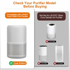 Doifyn 2PCS Core 300 Replacement Filter for LEVOIT Core 300 Core300-P Core 300S Core 300S/P VortexAir Air Purifier, Core 300-RF, 3-in-1 H13 Grate True HEPA Activated Carbon, 2 Pack, P350 White