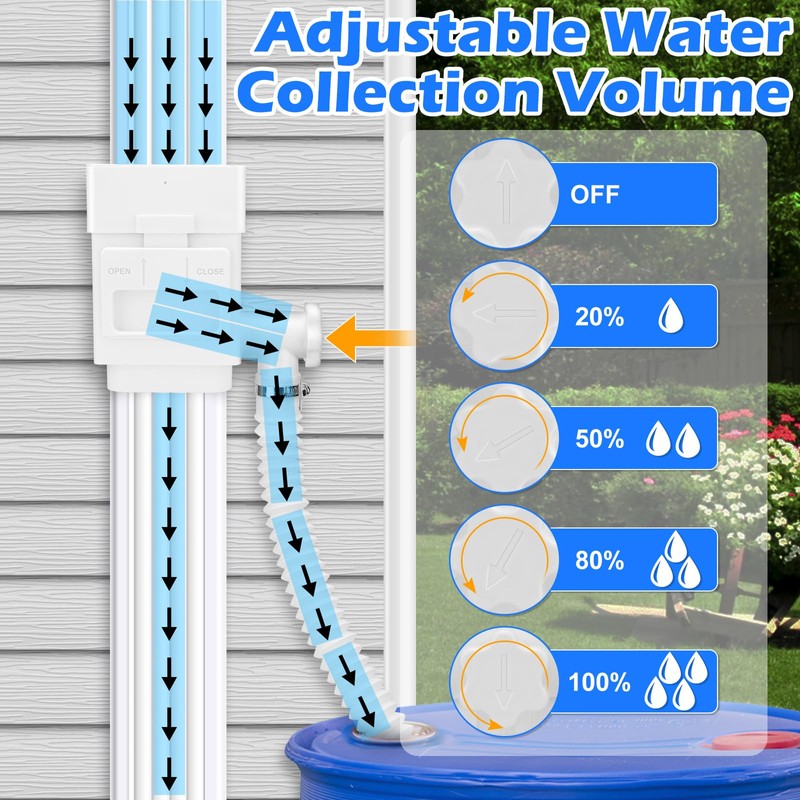 WADEO Rainwater Collection System, Downspout Diverter Fits for 2"x 3"
