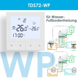 Beok Thermostat Underfloor Heating Water Thermostats Heating Digital Room Thermostat Underfloor Heating 230 V Wall Thermostat Heating Thermostat Temperature Controller TDS72-WP White